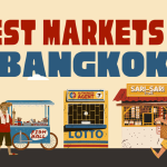 Illustrated image of street market stalls with a banner reading "Best Markets in Bangkok." Stalls include a barber, fish ball vendor, lotto agent, sari-sari store, and a food stand.